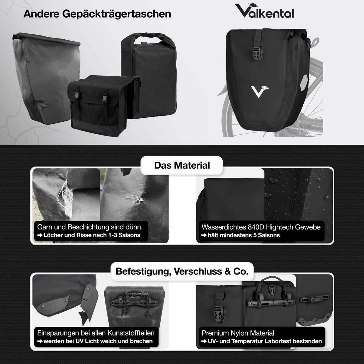 VALKENTAL Bike Bag 32L - voordelen met andere fietstassen