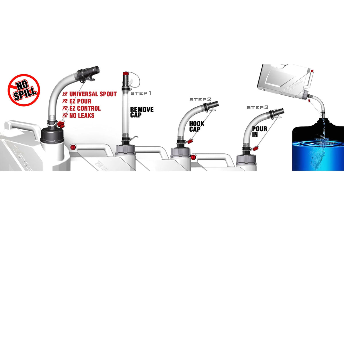 RISK RACING EZ3 Hose Bender - GEBRUIKSAANWIJZING