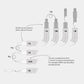 DAYSAVER Essential8 fiets multitool – alle maten bits