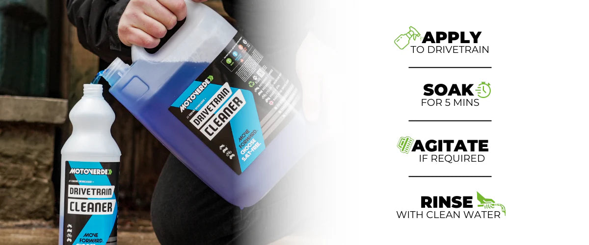 MOTOVERDE Drivetrain Cleaner - gebruiksaanwijzing