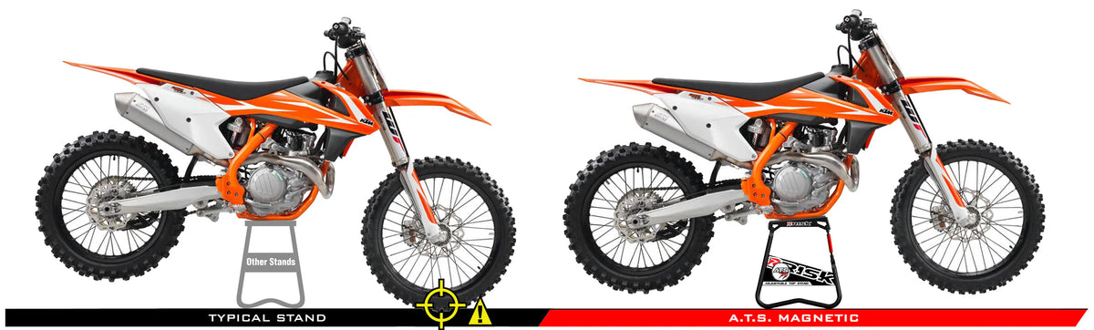 Risk Racing ATS verstelbare magnetische motorstandaard verschil tussen de standaard bokken en de ATS