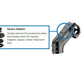 QUAD LOCK urban stem adaptor - stuurpen fietshouder