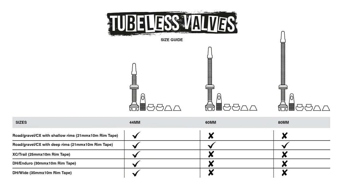 Muc-Off Tubeless Valves V2 maat tabel