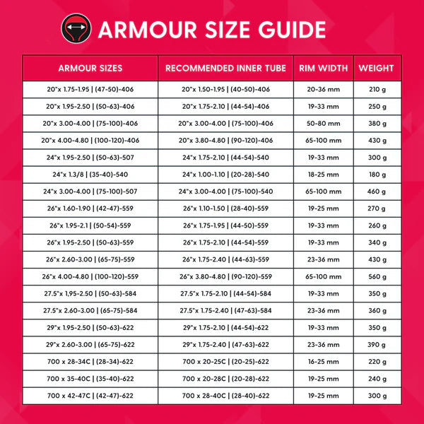 TANNUS Armour maattabel overzicht bandmaten en compatibiliteit