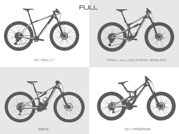 AMS Honeycomb Frame Guard Full op de soorten fietsen