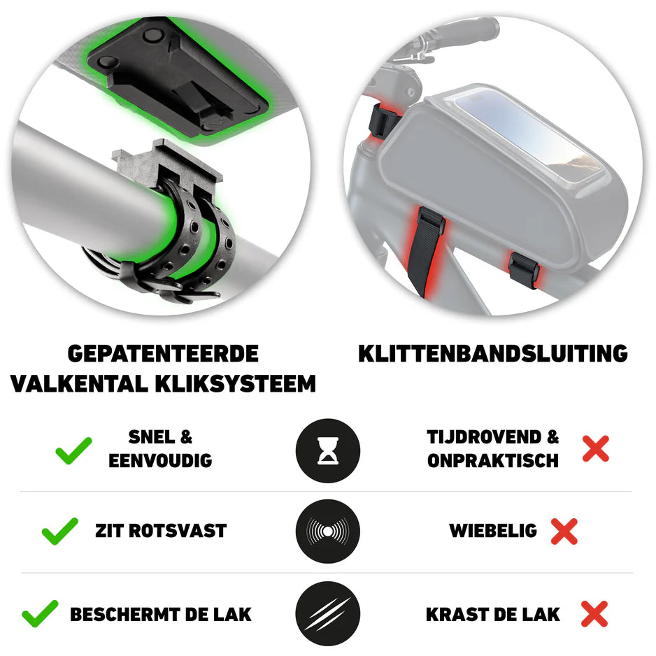 VALKENTAL FRAME BAG CORE verschil met andere systemen