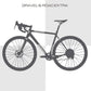 AMS Road & Gravel Frame Guard  voor de gravel en road