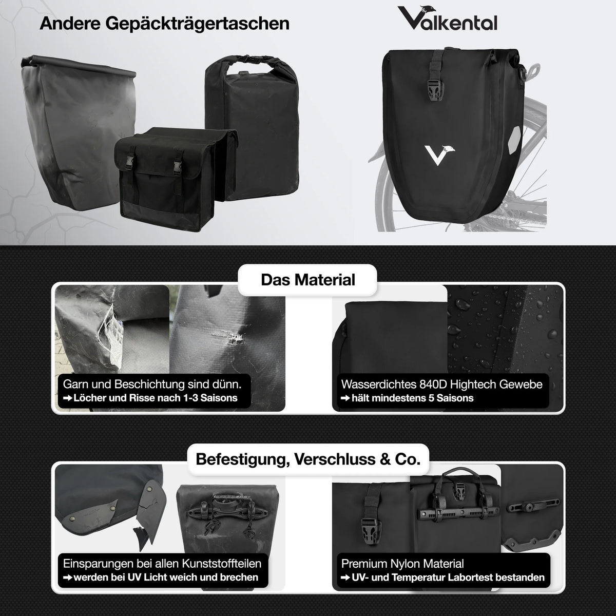 VALKENTAL Bike Bag 20L - verschil met andere tassen