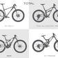 AMS Honeycomb Frame Guard Total geschikt voor deze fietsen