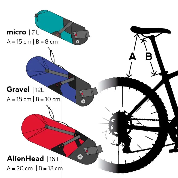 CHOIKE SeatBag Micro 7L - diverse matvoering