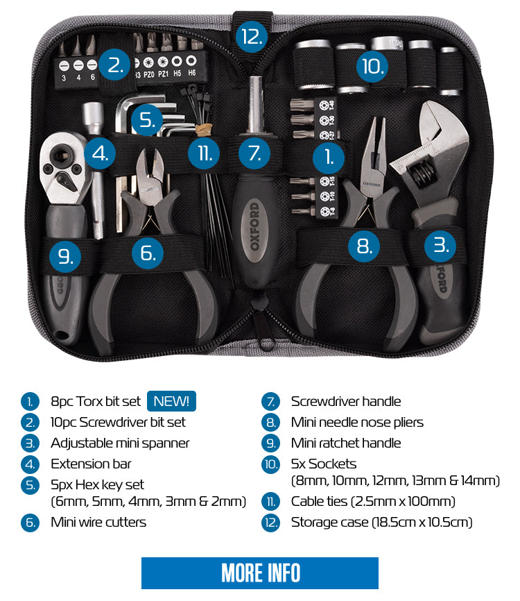 OXFORD Tool Kit Pro V2 inhoud beschreven