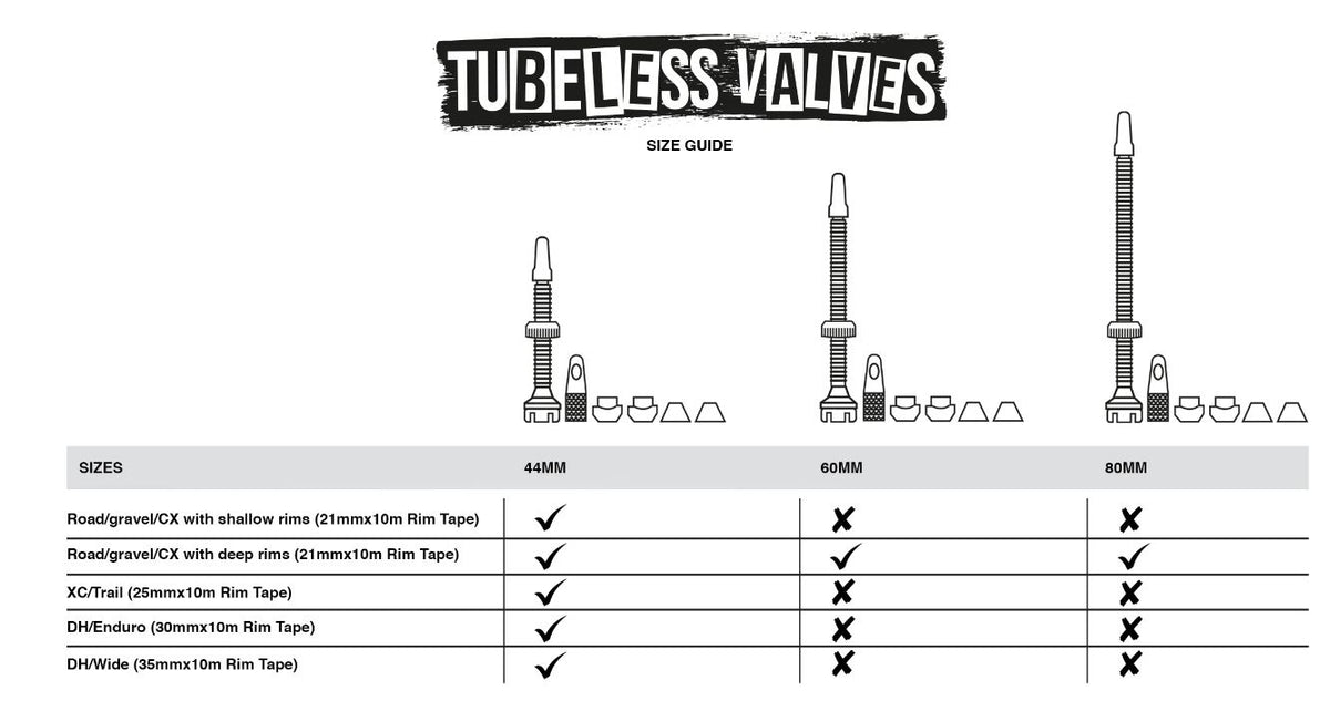 MUC-OFF ultimate tubeless setup kit maattabel