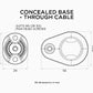 QUAD LOCK 360 concealed cable - kabel montagevoet