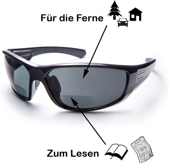 Close-up bifocaal leesgedeelte onderin Urbanium Rio zonnebril glazen