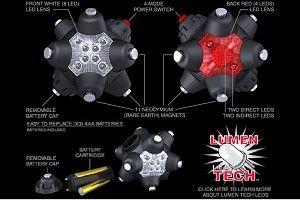 RISK RACING Magnetic Light Mine Professional BIJZONDERHEDEN